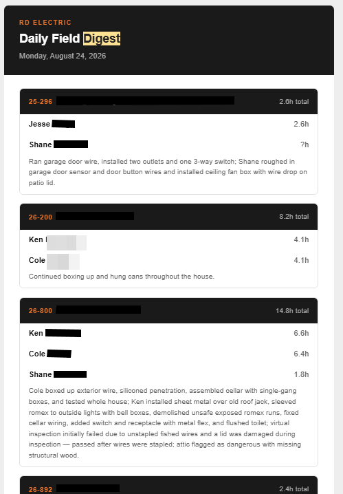 Redacted example of the automated Daily Field Digest email: per-job crew hours and plain-language work summaries, generated from the CRM API.
